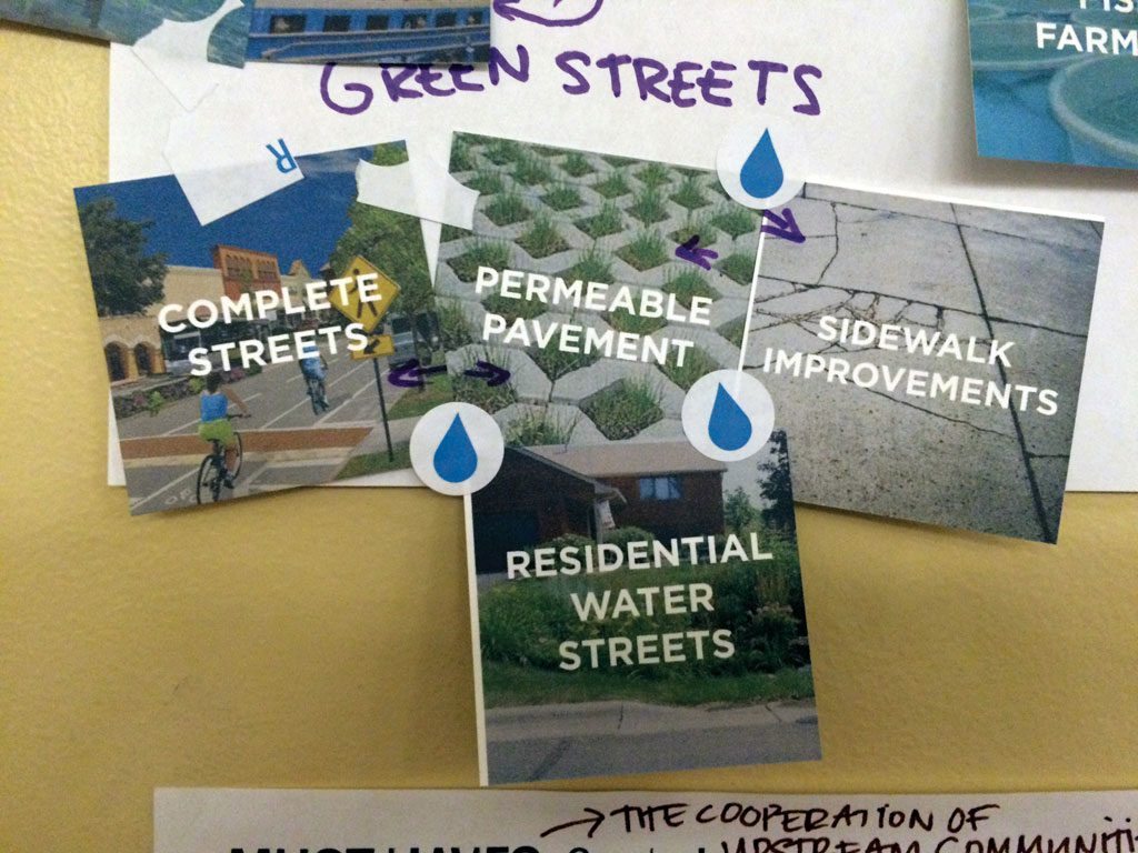 Millvale community members select desirable types of projects from a strategies deck. Photo credit: evolveEA