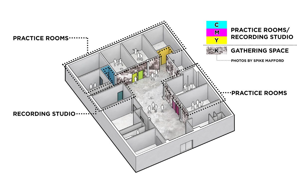 Each room is associated with a door color (CMYK logic) and the main space is covered in Seattle Photographer Spike Mafford’s photos of original neighborhood band practice spaces that have since vanished. 