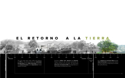 ASLA Celebrates Student Award Winners During National Hispanic Heritage Month