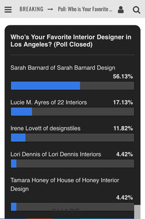Locale Magazine Los Angeles Favorite Interior Designer Poll Results