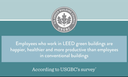 Employees are Happier, Healthier and More Productive in LEED Green Buildings