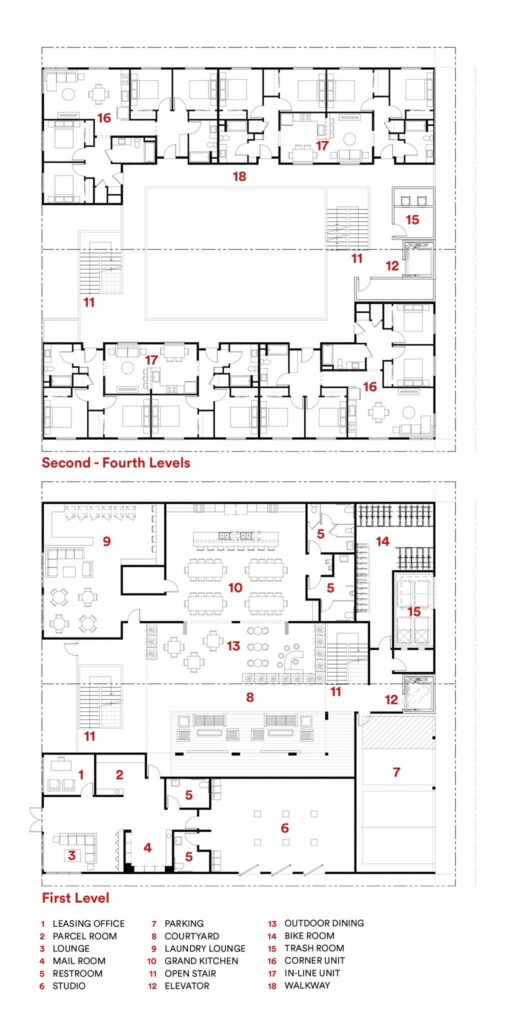 ktgy-s-co-dwell-expands-shared-living-concept-ktgy-architecture-planning