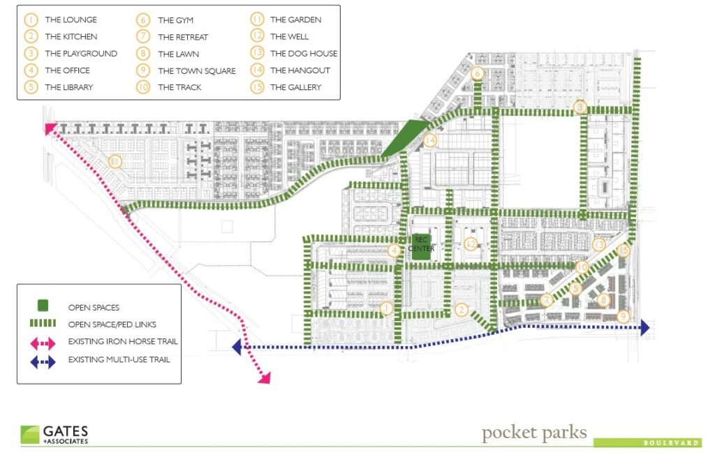 Network of 15 pocket parks plus Greenbelt at Boulevard. Image by Gates and Associates