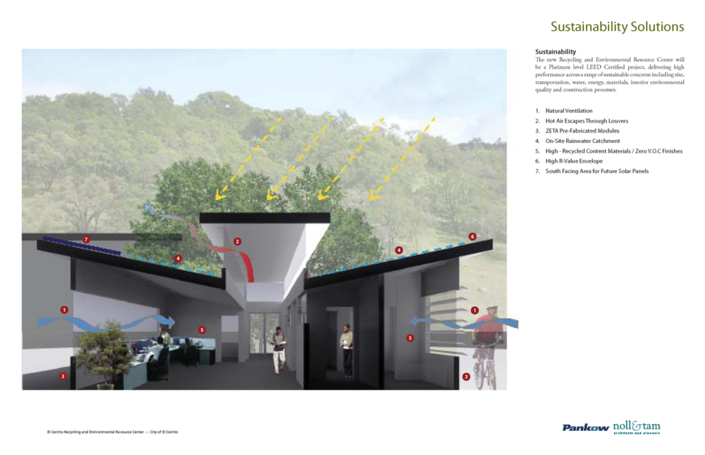 El Cerrito Recycling Center + Environmental Resource Center