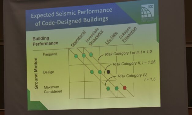 The International Code Council and California Building Officials host important roundtable with leading seismic experts