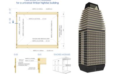 Metsä Wood awards Estonian start-up Team 99 for an eco-friendly modular design