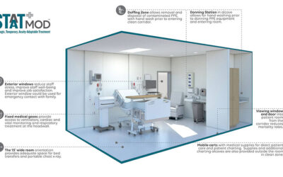 HGA and The Boldt Company build STAAT Mod™ critical care units to address the COVID-19 hospital bed shortage
