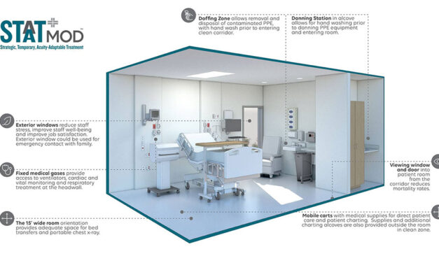 HGA and The Boldt Company build STAAT Mod™ critical care units to address the COVID-19 hospital bed shortage