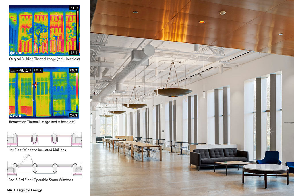 Cafe 1st Floor from Main Entrance with thermal imaging before and after. Photo credit: Tom Rossiter