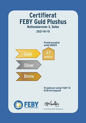 The building produces as much energy as it consumes and has now achieved FEBY ‘Gold Plushus’ certification. FEBY’s purpose as an organization is to increase and develop energy-efficient construction.
